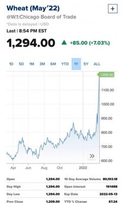 Прикрепленное изображение: 275266379_174626984890929_2767620767996132856_n.jpg